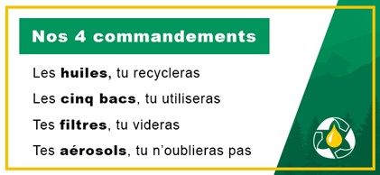Les 4 commandements d'un bon recyclage. Les huiles, tu recycleras. Les cinq bacs, tu utiliseras. Tes filtres, tu videras. Tes aérosols, tu n'oublieras pas.